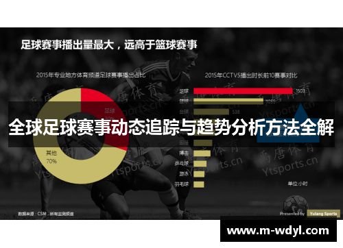 全球足球赛事动态追踪与趋势分析方法全解 全球足球赛事动态追踪与趋势分析方法全解