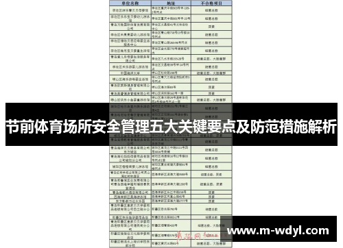 节前体育场所安全管理五大关键要点及防范措施解析 节前体育场所安全管理五大关键要点及防范措施解析