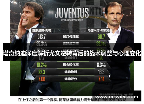 塔奇纳迪深度解析尤文逆转背后的战术调整与心理变化