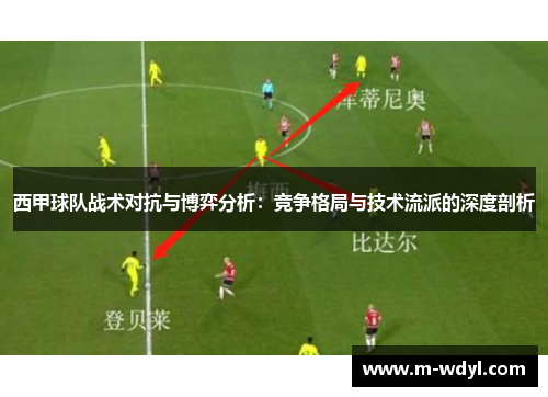 西甲球队战术对抗与博弈分析:竞争格局与技术流派的深度剖析 西甲球队战术对抗与博弈分析:竞争格局与技术流派的深度剖析