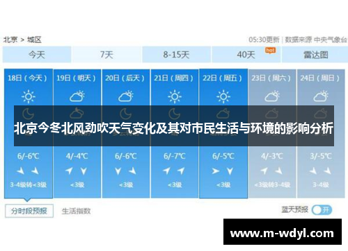 北京今冬北风劲吹天气变化及其对市民生活与环境的影响分析 北京今冬北风劲吹天气变化及其对市民生活与环境的影响分析