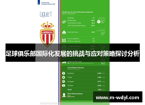 足球俱乐部国际化发展的挑战与应对策略探讨分析