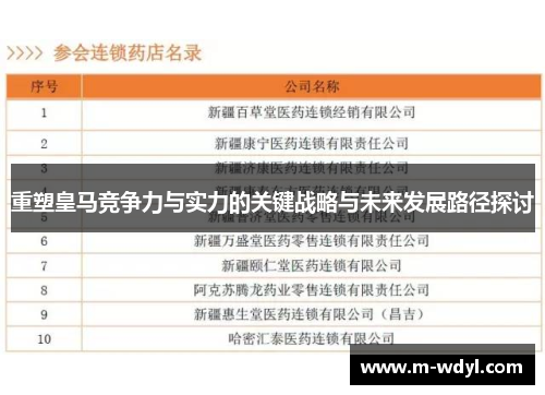 重塑皇马竞争力与实力的关键战略与未来发展路径探讨