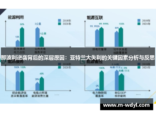 那波利逆袭背后的深层原因:亚特兰大失利的关键因素分析与反思 那波利逆袭背后的深层原因:亚特兰大失利的关键因素分析与反思