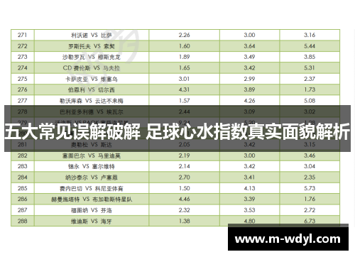 五大常见误解破解 足球心水指数真实面貌解析