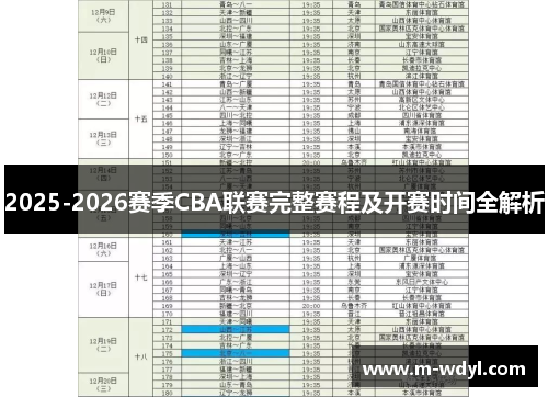 2025-2026赛季CBA联赛完整赛程及开赛时间全解析