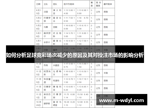 如何分析足球竞彩场次减少的原因及其对投注市场的影响分析 如何分析足球竞彩场次减少的原因及其对投注市场的影响分析