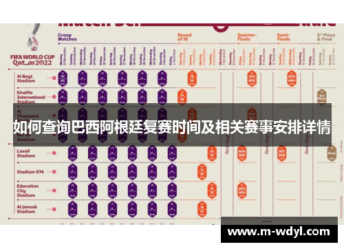 如何查询巴西阿根廷复赛时间及相关赛事安排详情