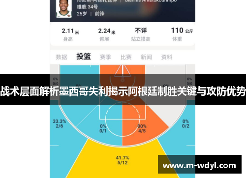 战术层面解析墨西哥失利揭示阿根廷制胜关键与攻防优势 战术层面解析墨西哥失利揭示阿根廷制胜关键与攻防优势