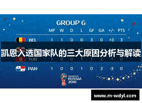 凯恩入选国家队的三大原因分析与解读