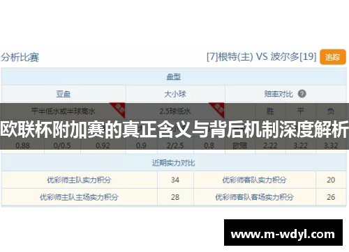 欧联杯附加赛的真正含义与背后机制深度解析 欧联杯附加赛的真正含义与背后机制深度解析