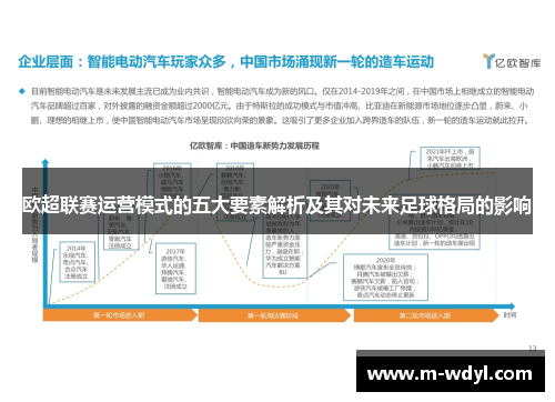 欧超联赛运营模式的五大要素解析及其对未来足球格局的影响